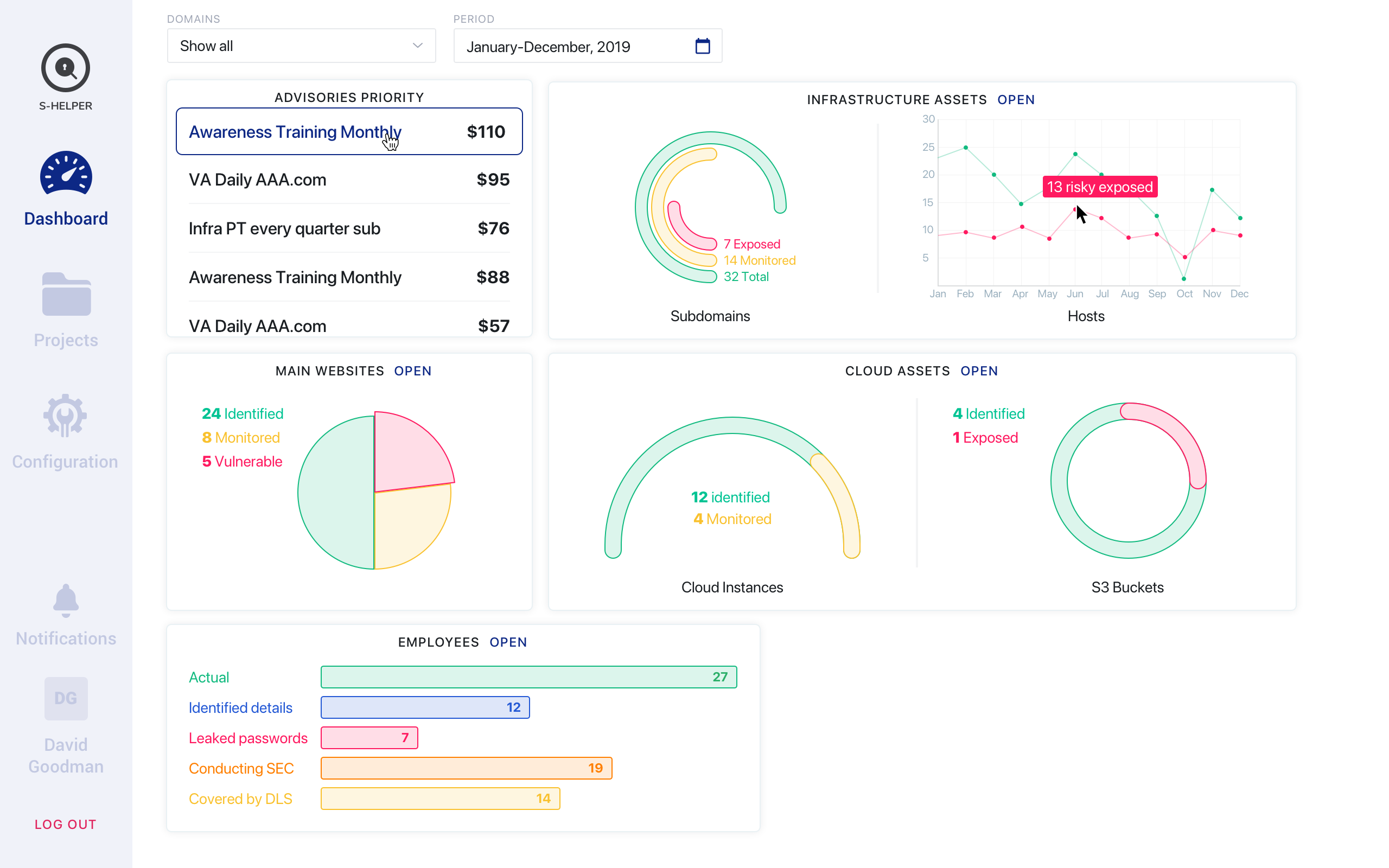saas redesign saas redesign