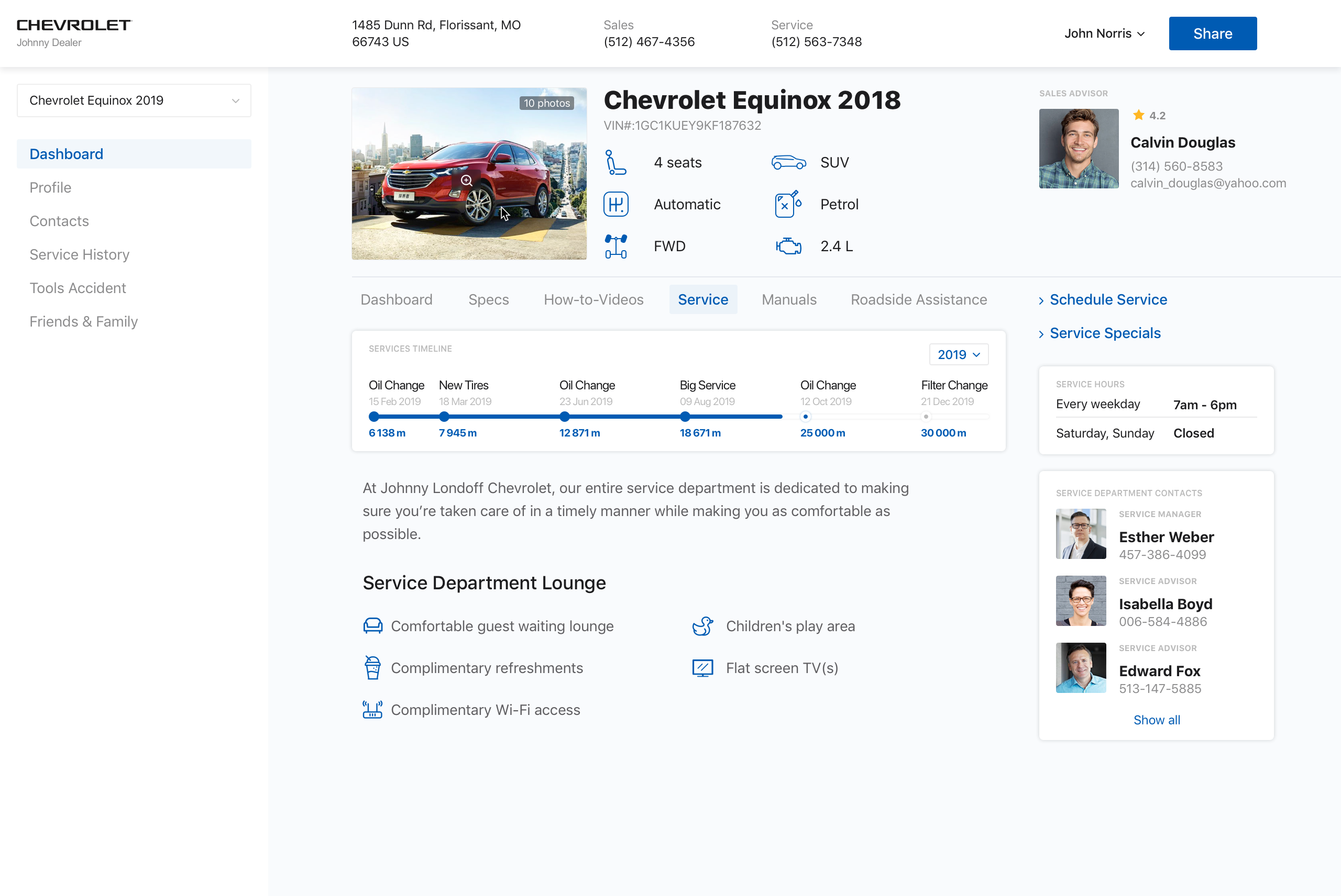 car information car information