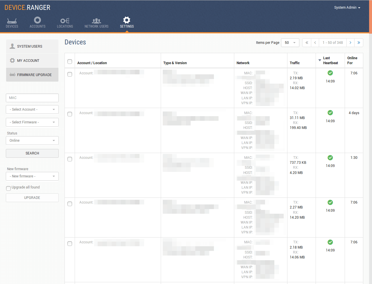 managed services model managed services model