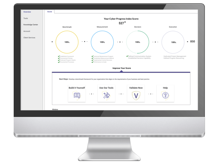 marketing automation