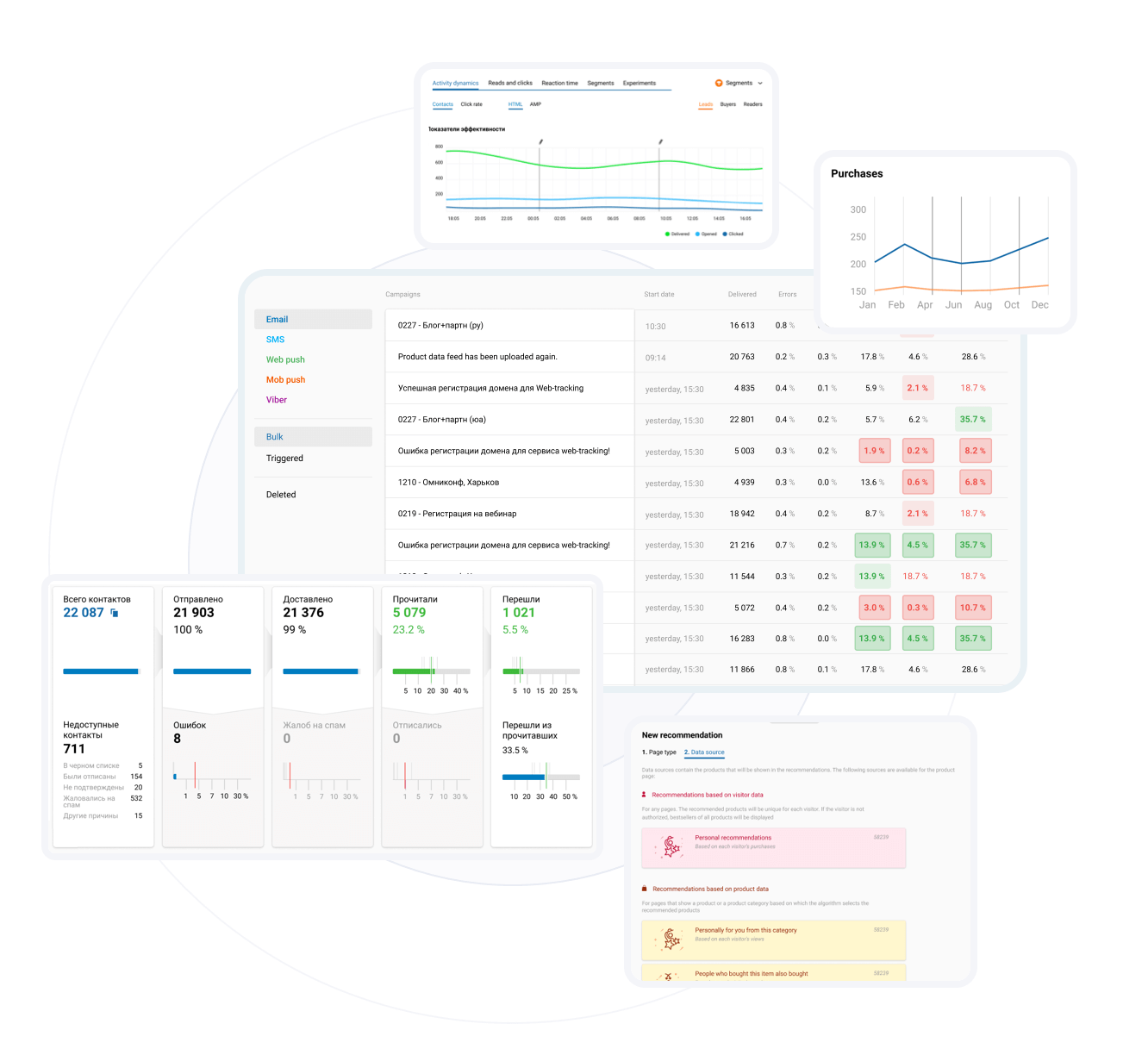 Developing SaaS solutions for ecommerce and retail